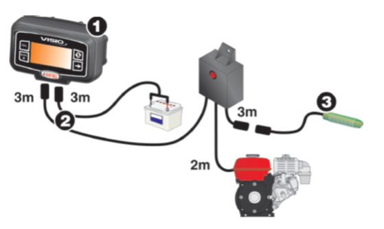 Tank Level Control Kit - Auto Fill